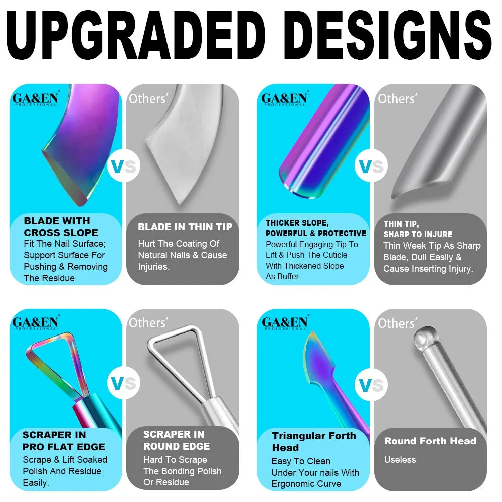 2PCS Metal Chameleon Cuticle Pusher and Cutter Remover Salon Quality Stainless Steel Acetone Gel Nail Polish Peeler Scraper Durable Manicure and Pedicure Cleaner Tool For Fingernail and Toenail