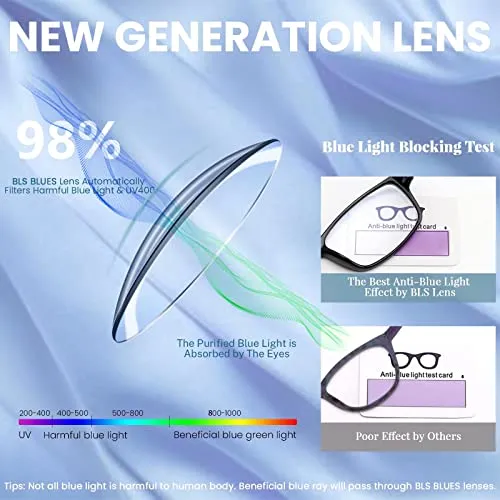 BLS BLUES Reading Glasses for Women/Men Blue Light Blocking, Computer Readers Anti Migraine/Eye Strain Blocker Eyeglasses 6 Packs with Soft Case (Mix1 4.0)