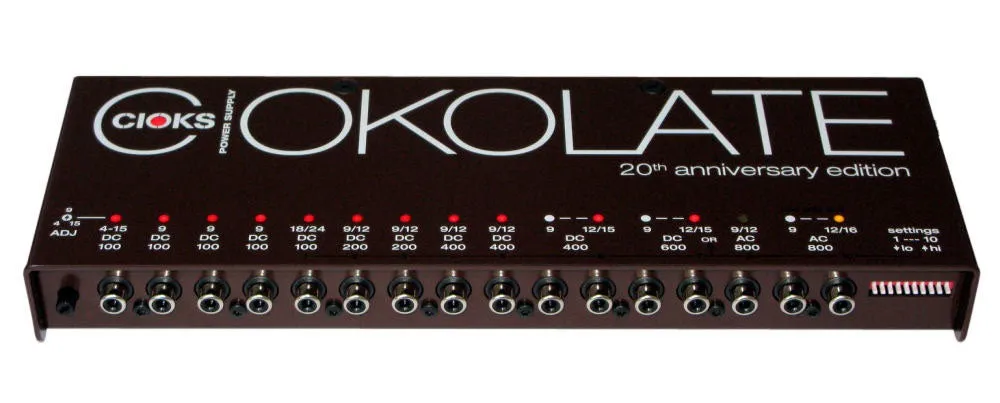Cioks Ciokolate