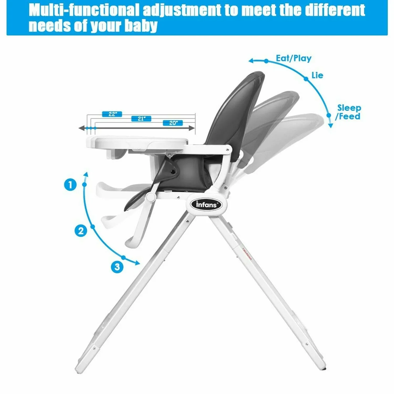 Floral Baby Stroller with Car Seat Travel System High Chair Playard Girl's Combo