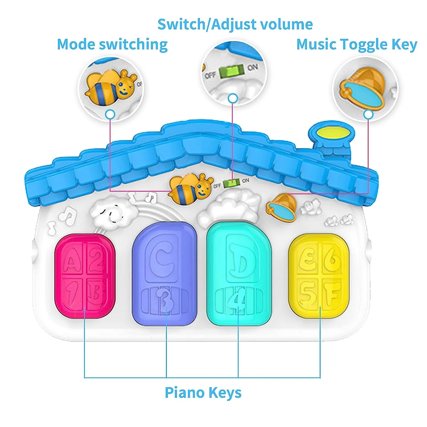 Multipurpose Baby Play Mat