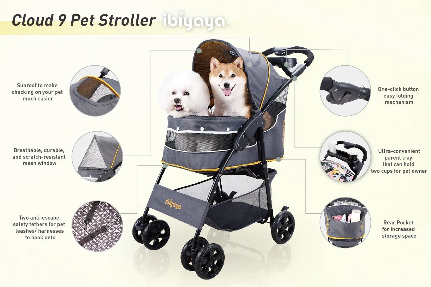 Retro Luxe Pet Stroller For Pets Up To 30kg - Prism Black