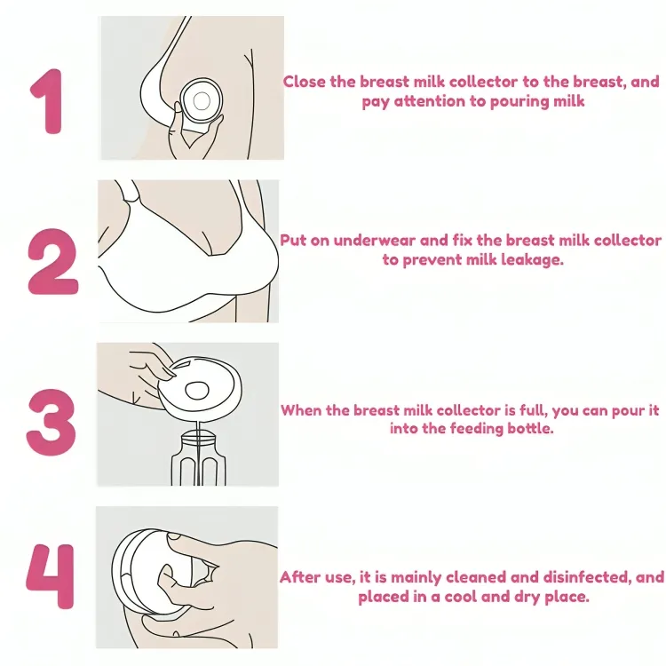 Reusable Breast Shell Milk Collector