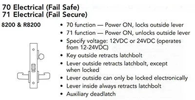 Sargent 70-RX-8270-12V-LNMI-26D Electric Mortise Lock, Fail Safe, Request to Exit, 12V, SFIC Less Core, LN Rose, MI Lever, Satin Chrome