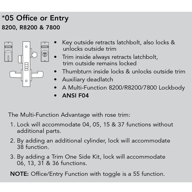 Sargent LC-8205-LNP Office or Entry Mortise Lock, P - Lever, LN - Rose, Field Reversible, Less Cylinder