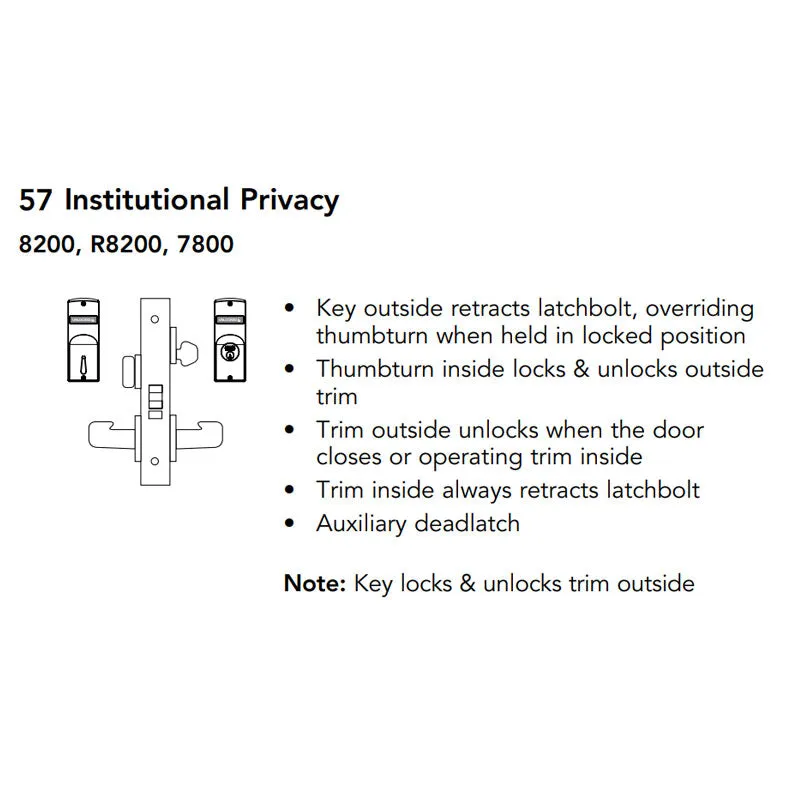 Sargent LC-8257-LNP Institutional Privacy Mortise Lock, P - Lever, LN - Rose, Field Reversible, Less Cylinder